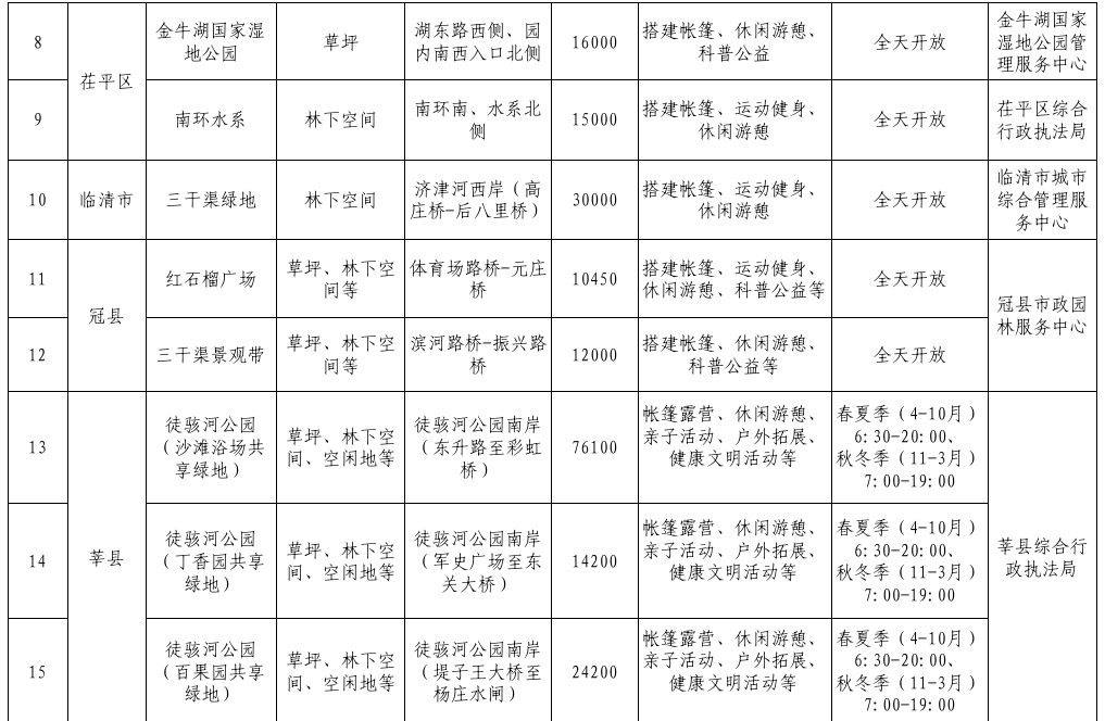 /resources/public/20250427/680de2f96c00e0c3466d414f.png